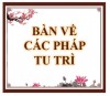 Chương 2 bài 6 Bàn Về Các Phương Pháp Tu Hành